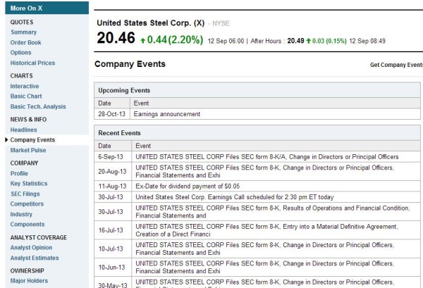 Company Announcements, Dividend payouts & holidays (4)