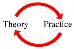 Theory Practice