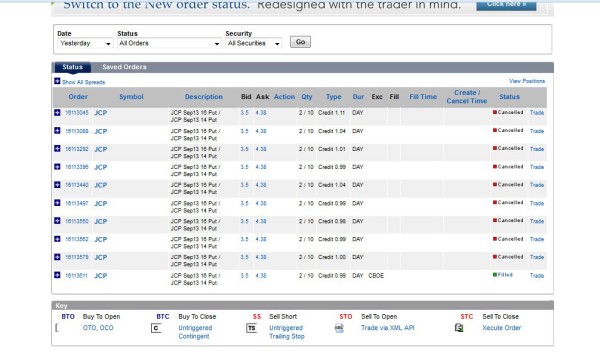 Using the trading platform (12)