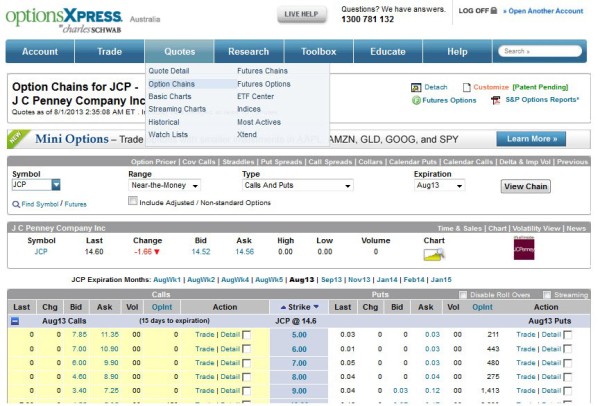 Using the trading platform (5)
